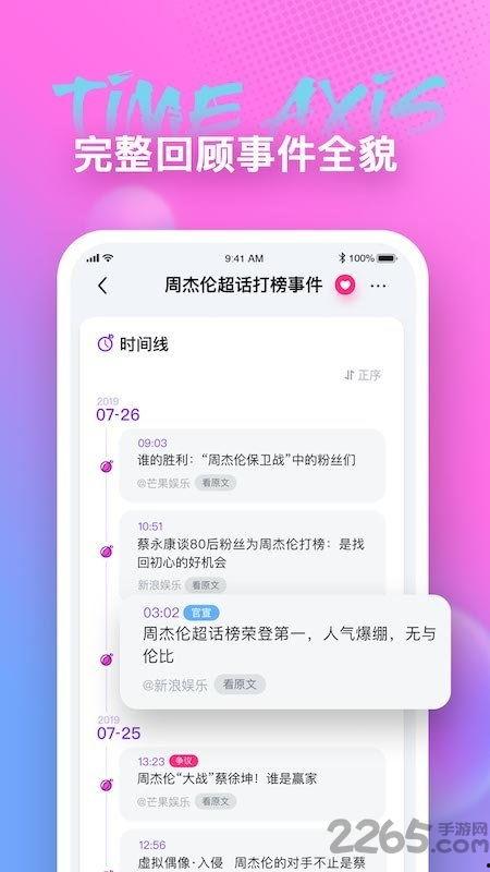 娛樂吃瓜醬的軟件是什么,帶你輕松吃遍娛樂圈大瓜